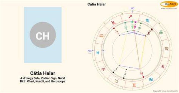 Catia Halar