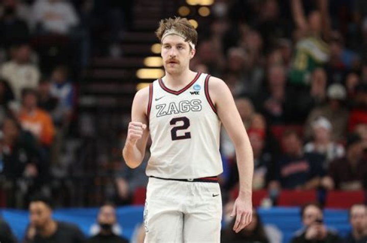 Drew Timme Net Worth 2024