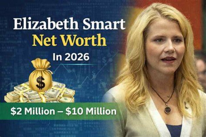 Erika Csiszer Net Worth