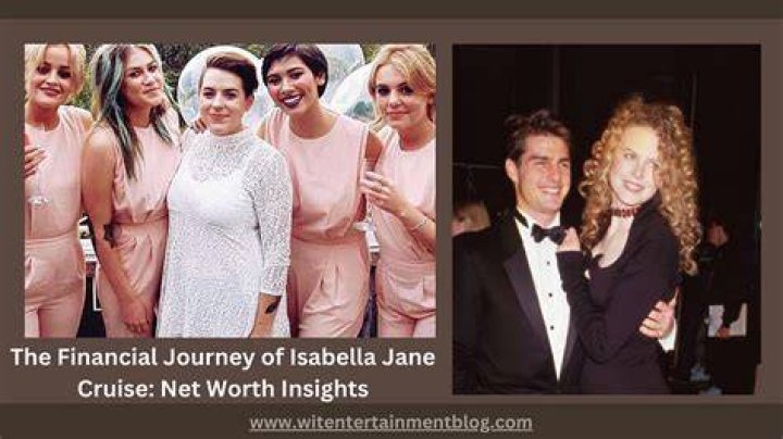Isabella Fons Net Worth