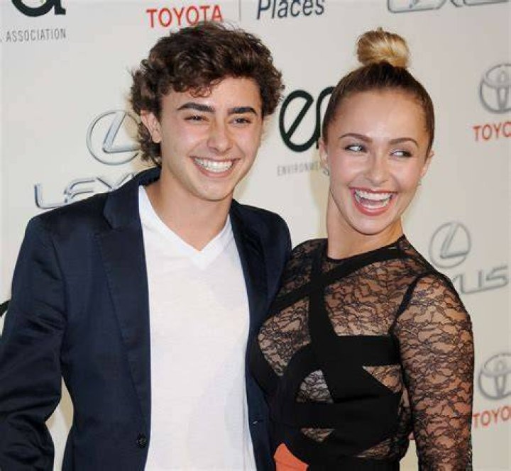 Jansen Panettiere