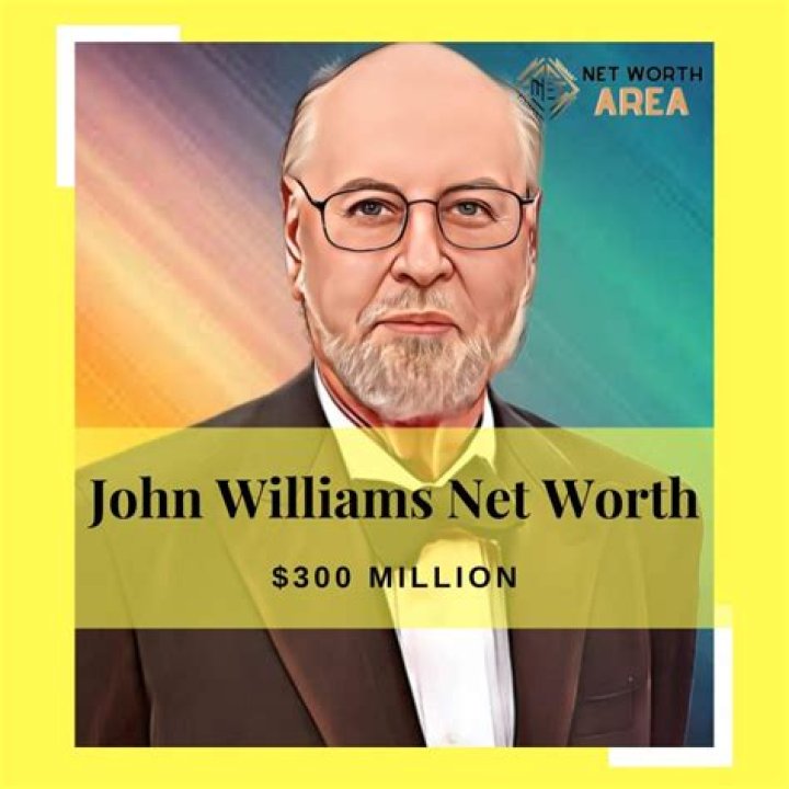 Jim Best Net Worth 2024
