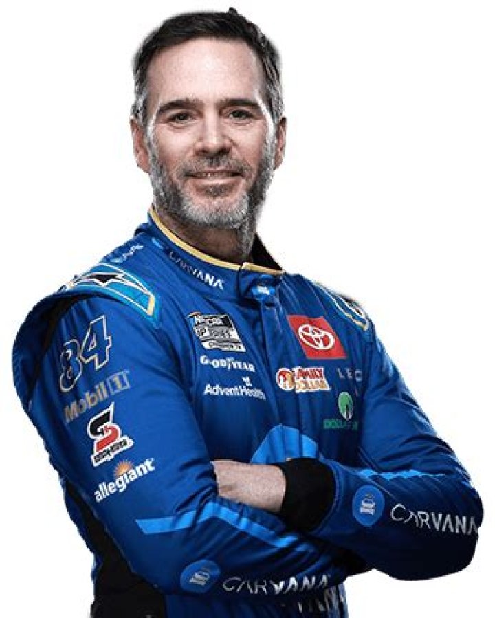 Jimmie Johnson