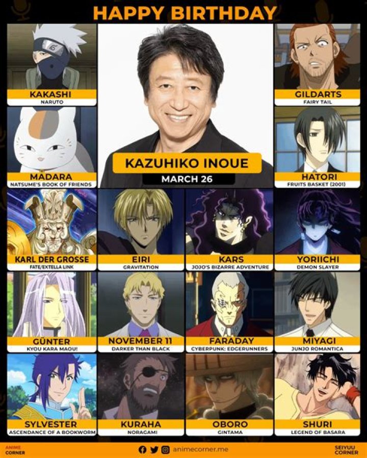 Kazuhiko Inoue