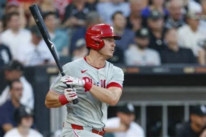 Max Kepler Net Worth