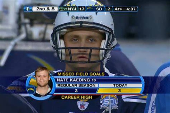 Nate Kaeding