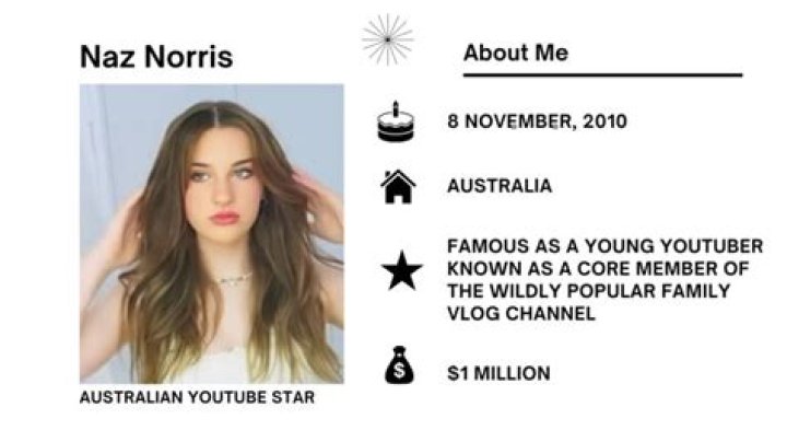 Naz Norris Net Worth