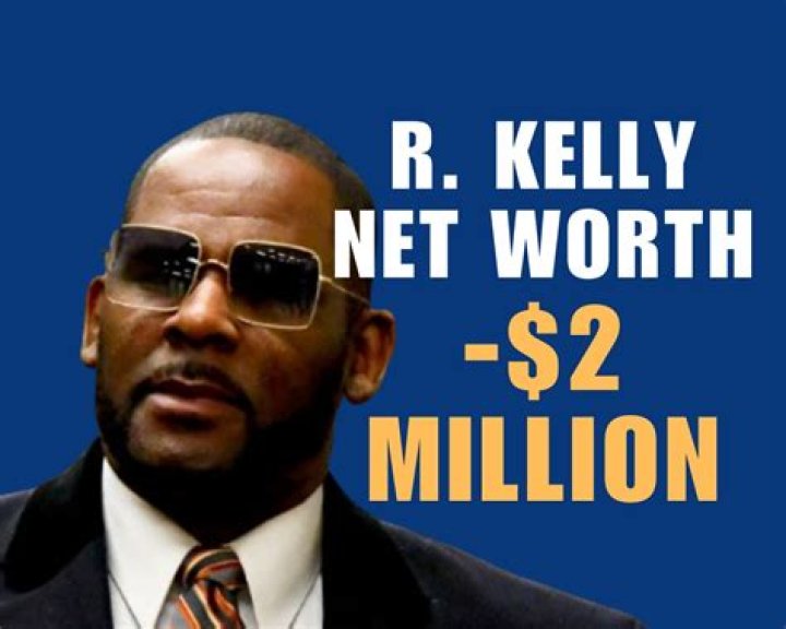 Paolo R. Net Worth