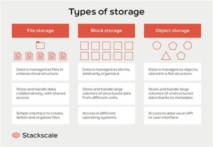 PSA: Roblox Is Experiencing Data Storage Problems — Here's What to Do