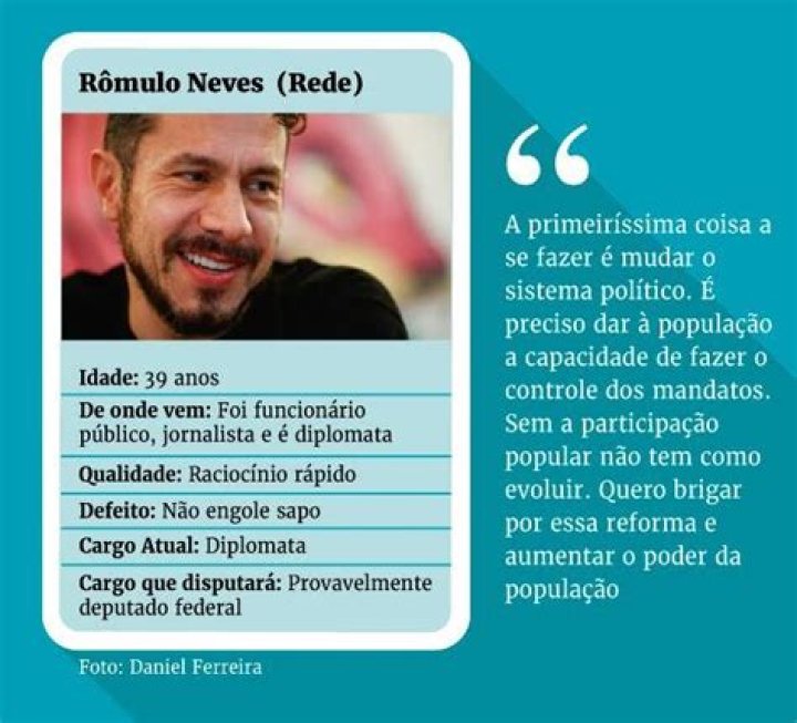 Romulo Neves