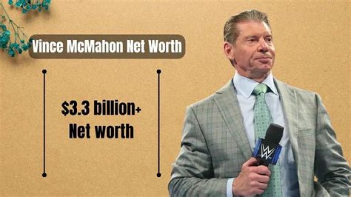 Ryan McMahon Net Worth