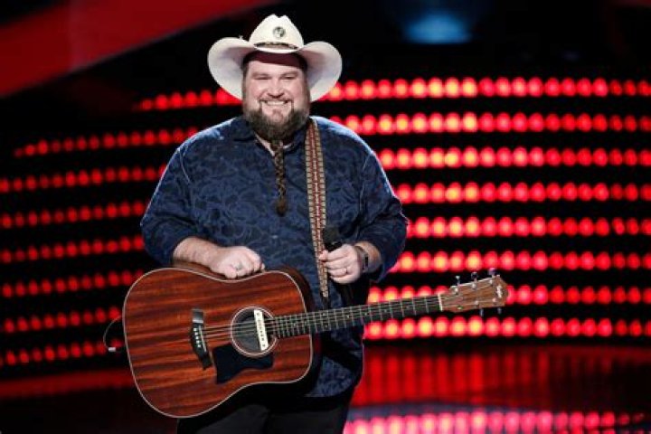 Sundance Head