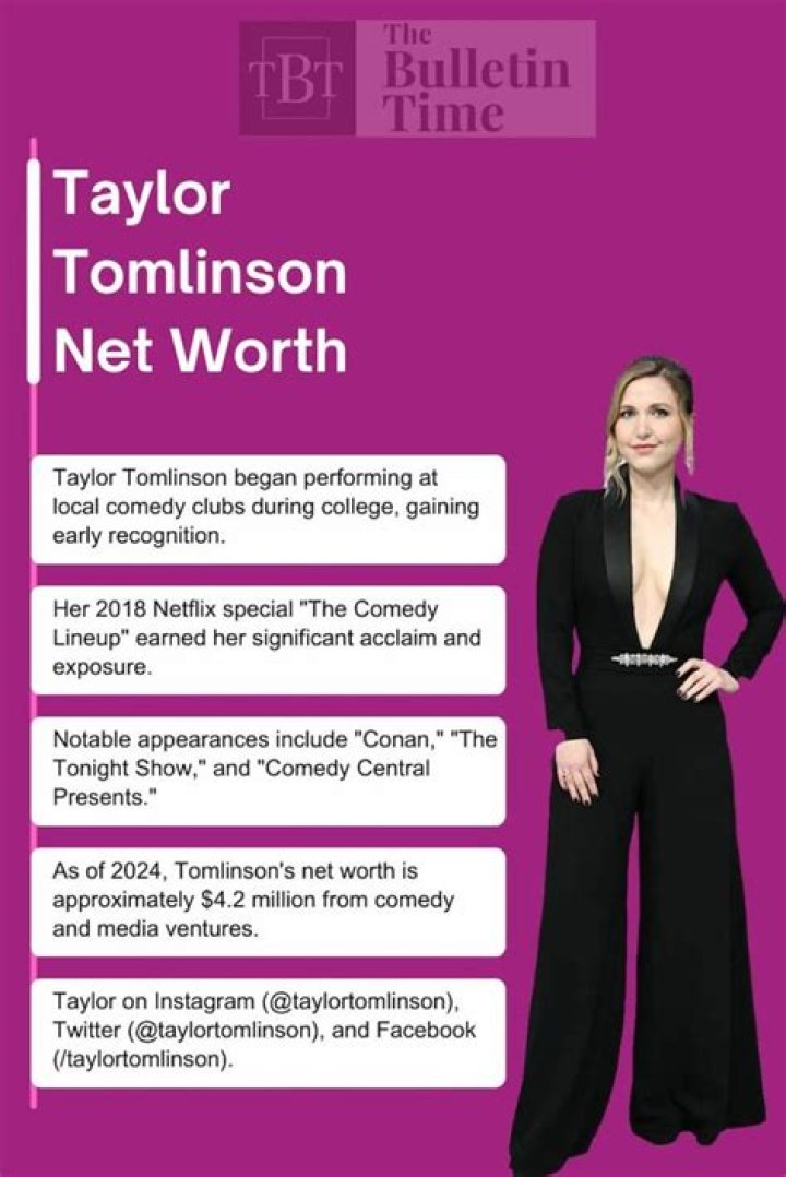 Taylor Tomlinson Net Worth 2024