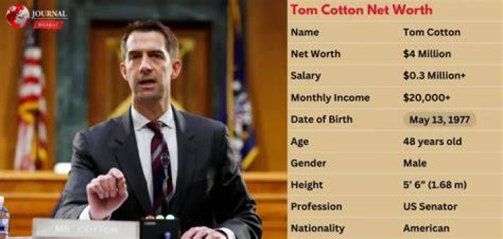 Tom Cotton Net Worth 2024