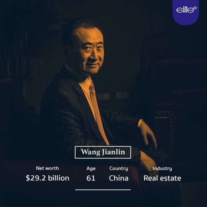 Wang Jianlin Net Worth 2024