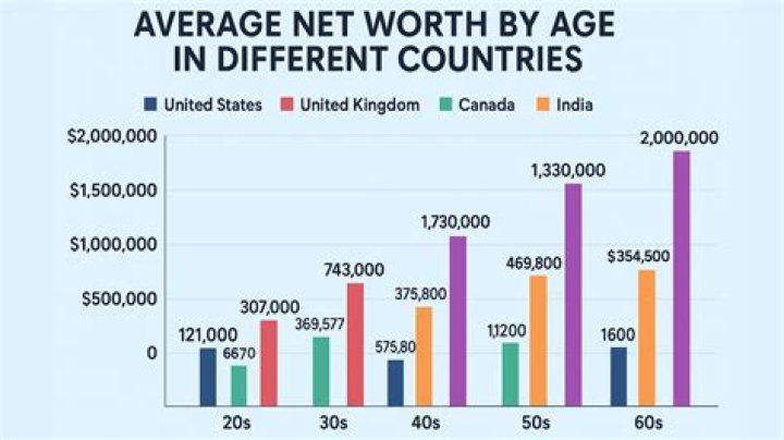 Worldwidekayy Net Worth