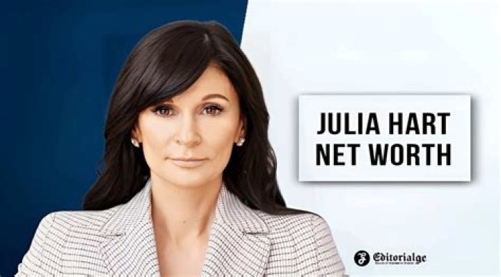Zoë Hart Net Worth